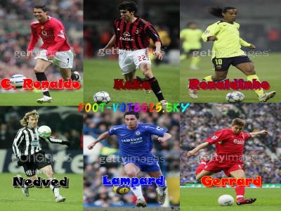 who is the best