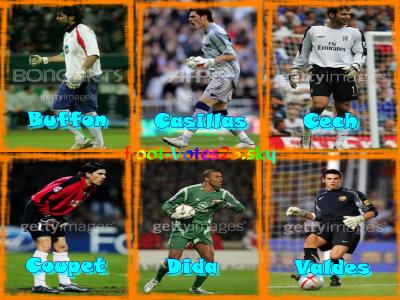 who is the best goal keeper